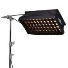 LED панелі
