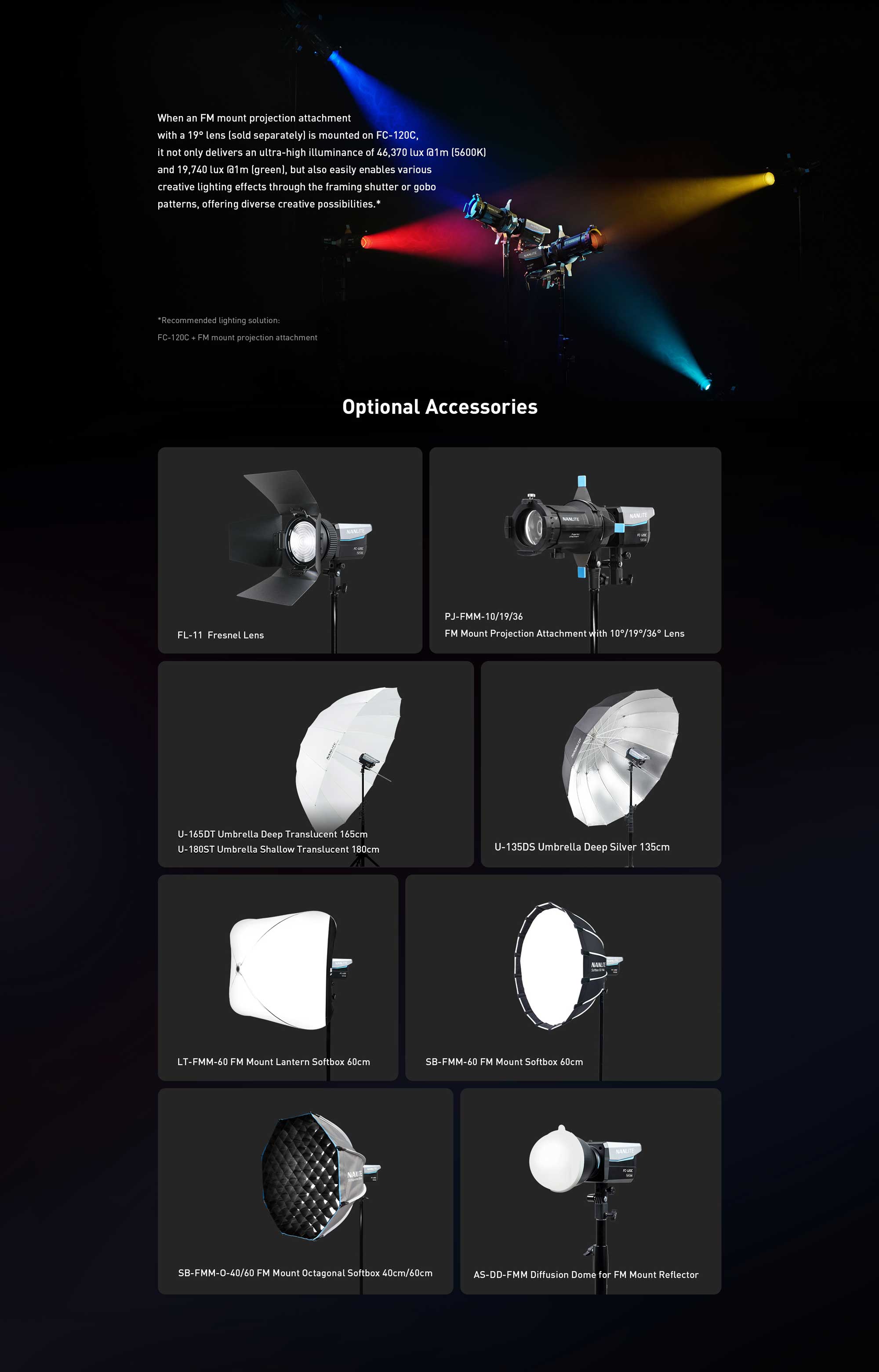 Студійне світло Nanlite FC-120C RGB LED Spotlight (FC120C)