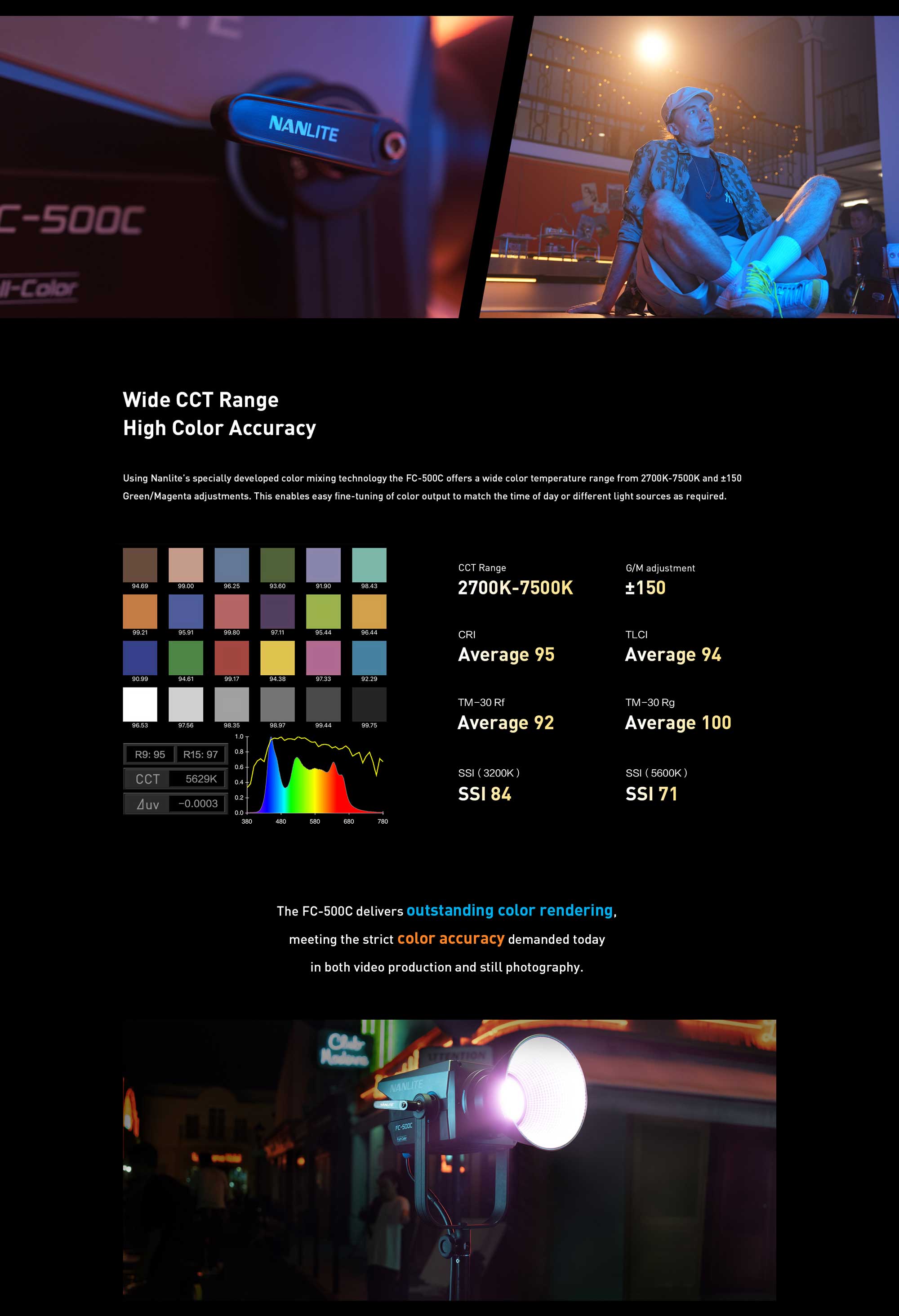 Студійне світло Nanlite FC-500C RGB LED Spotlight (FC500C)