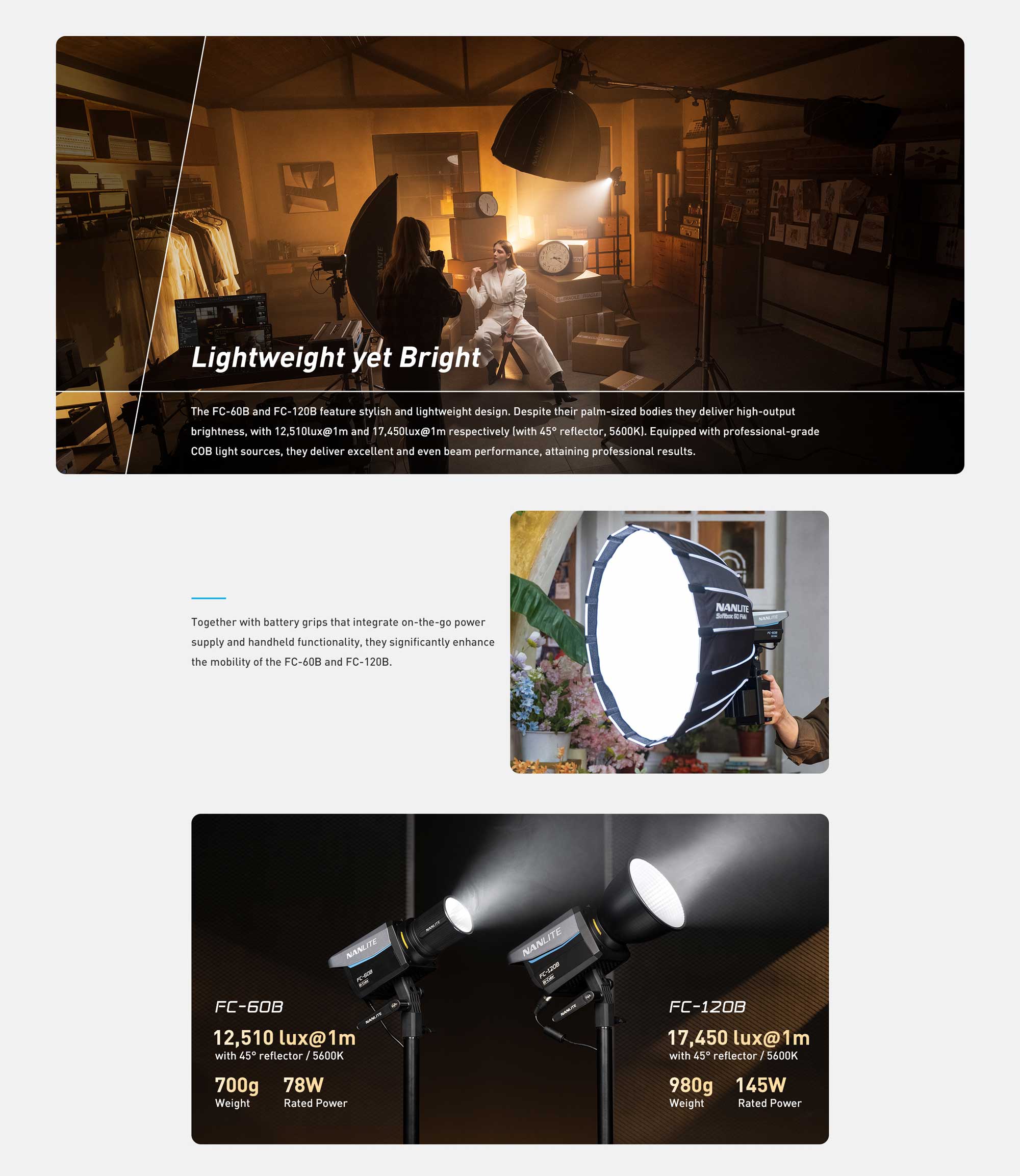 Студійне світло Nanlite FC-60B Bi-Color LED Spotlight (FC60B)