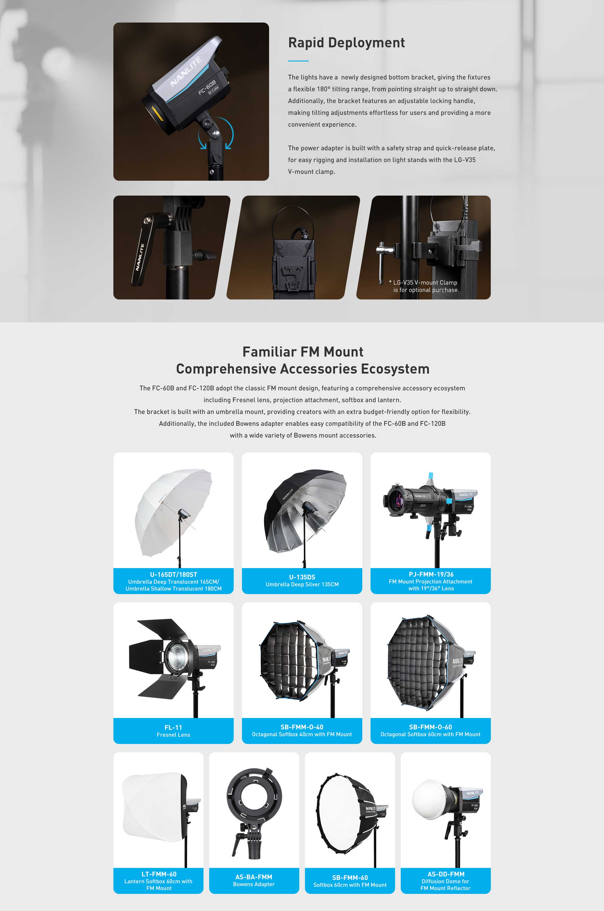 Студійне світло Nanlite FC-60B Bi-Color LED Spotlight (FC60B)