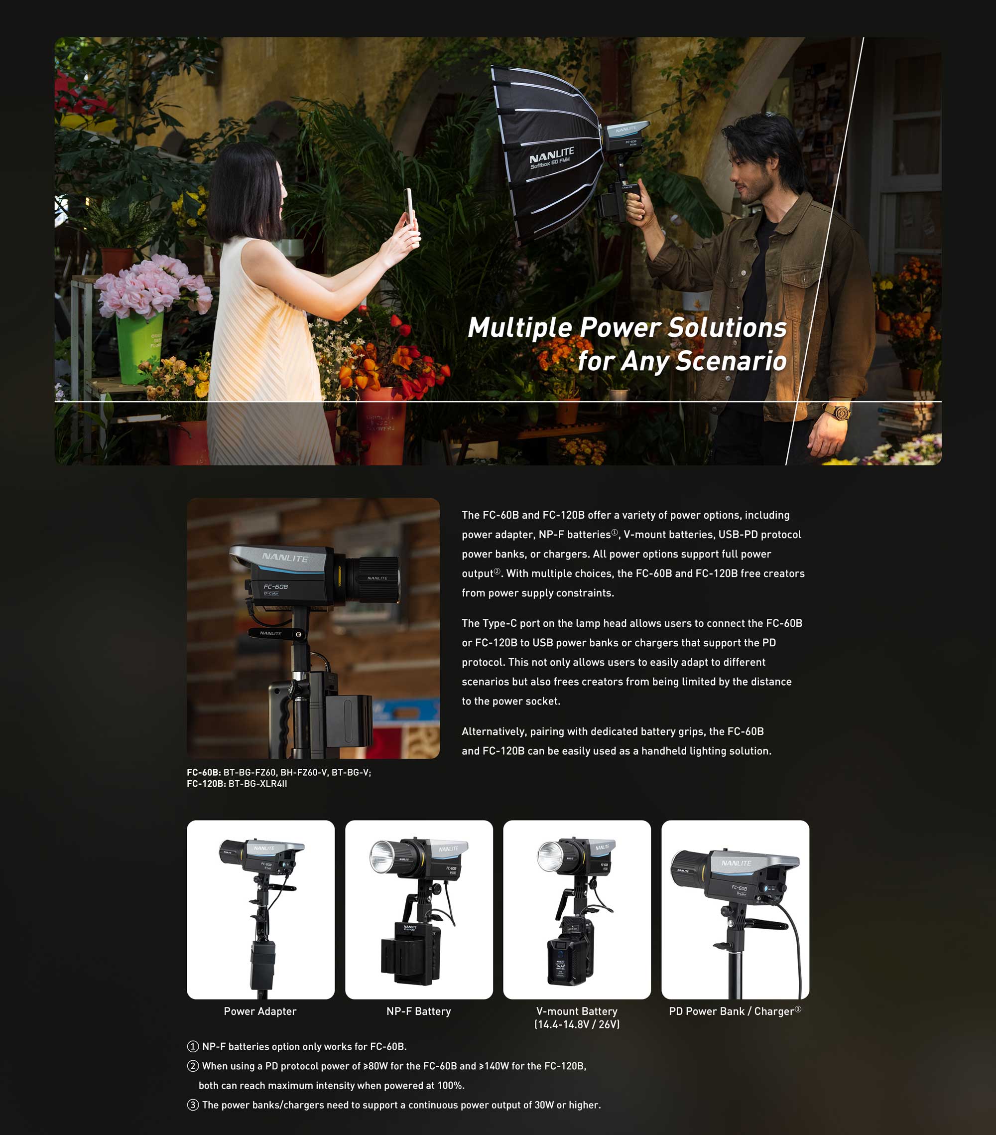 Студійне світло Nanlite FC-60B Bi-Color LED Spotlight (FC60B)