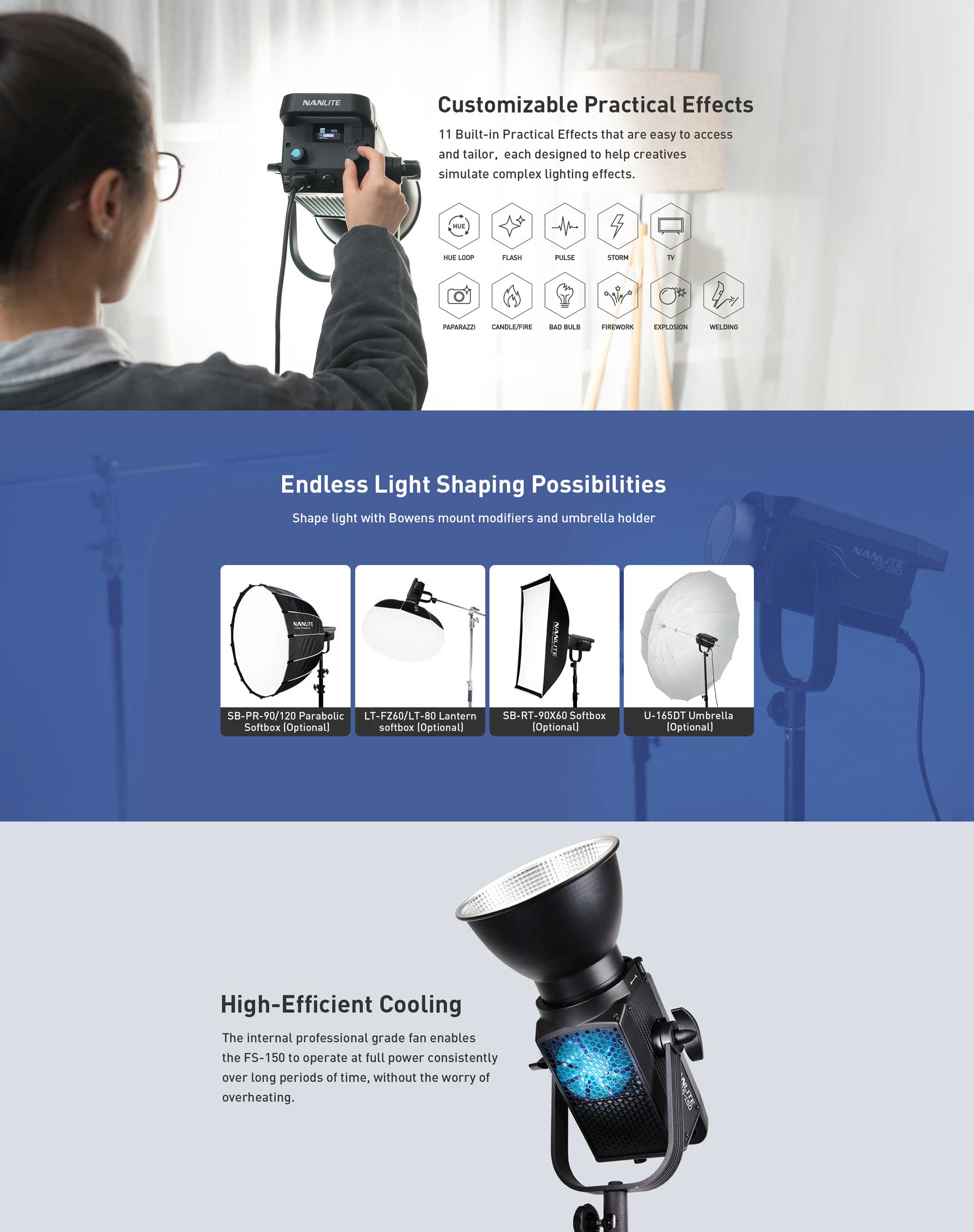 Студійне світло Nanlite FS-150 Daylight LED Spot Light (FS-150)