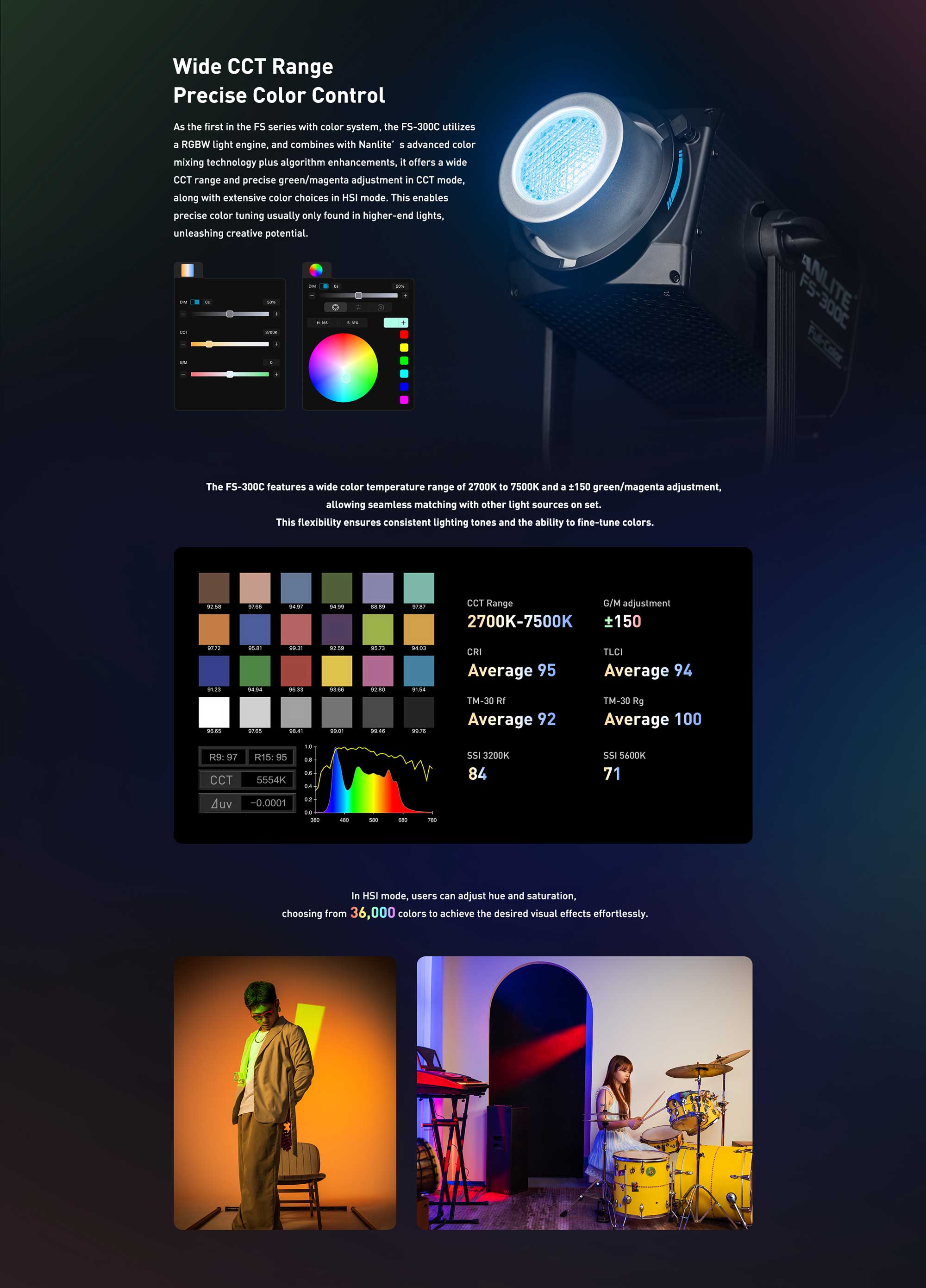 Студийное освещение Nanlite FS-300C RGB LED Spot Light (FS-300C)