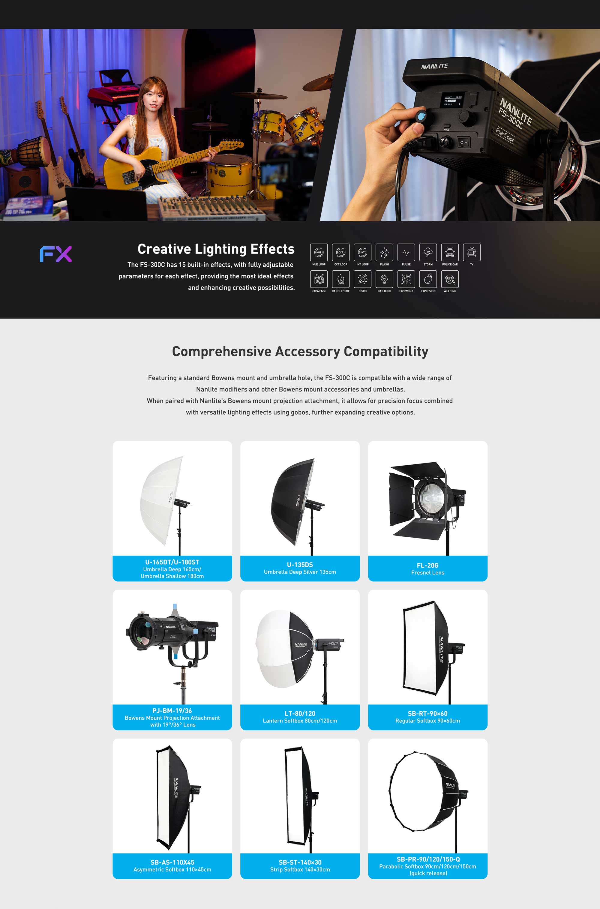 Студійне світло Nanlite FS-300C RGB LED Spot Light (FS-300C)
