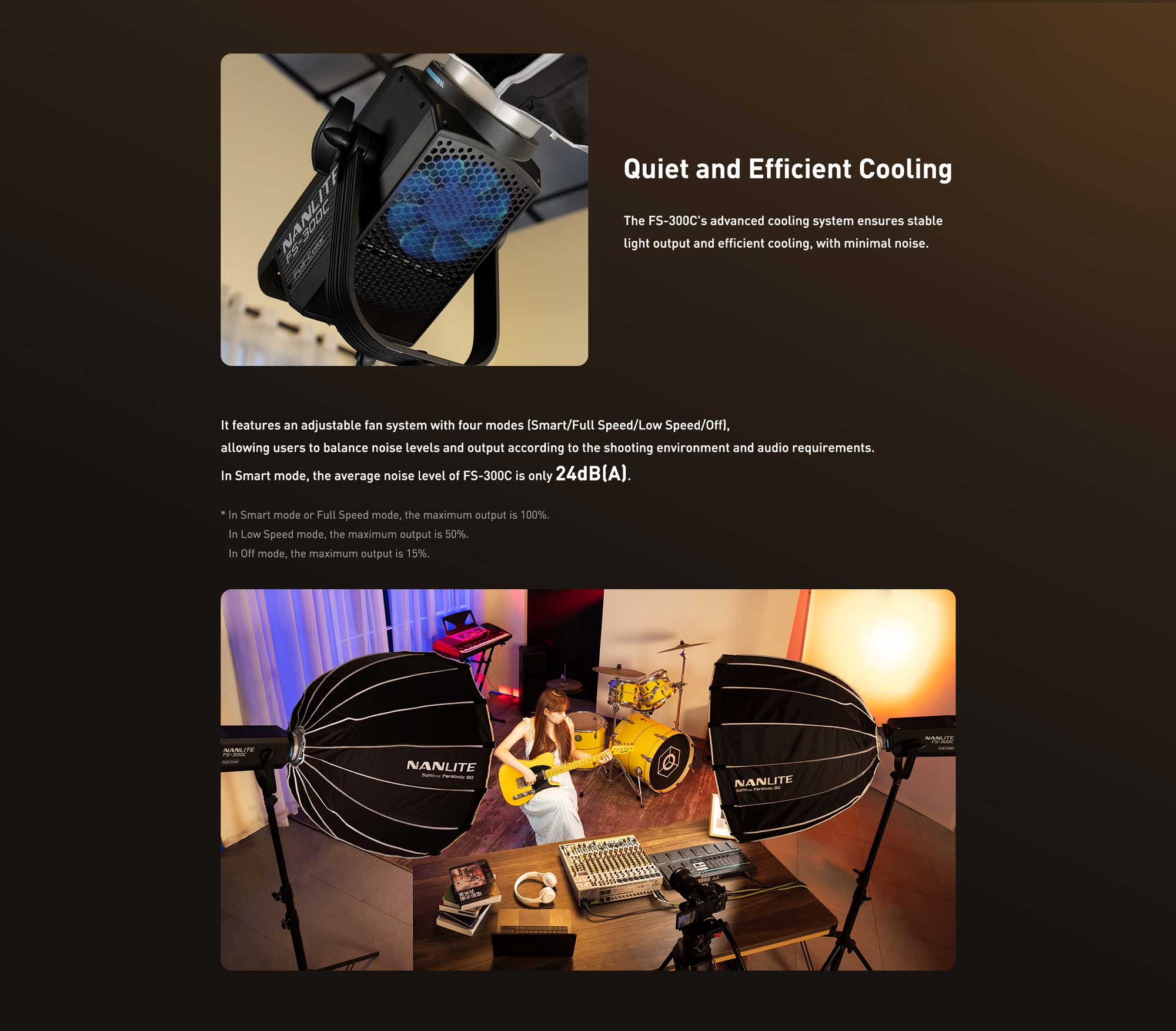 Студійне світло Nanlite FS-300C RGB LED Spot Light (FS-300C)