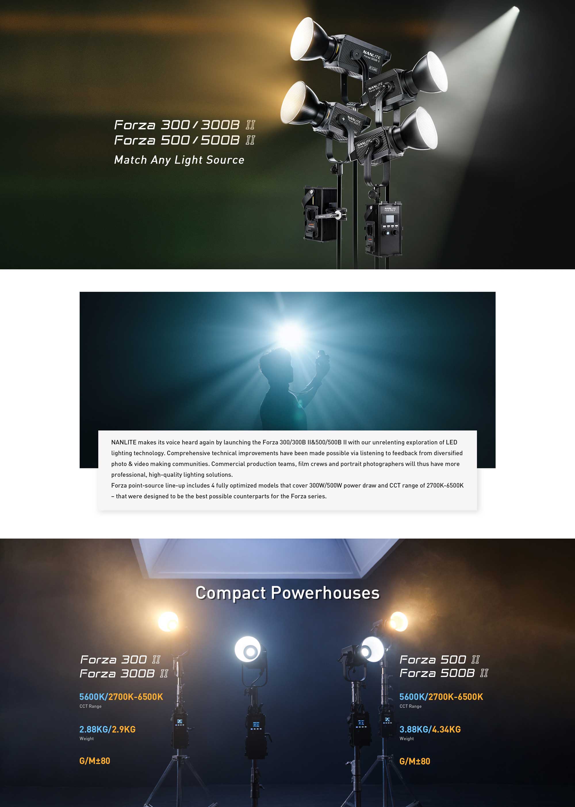 Студійне світло Nanlite Forza 500B II Bi-Color LED Monolight (FORZA500BII)
