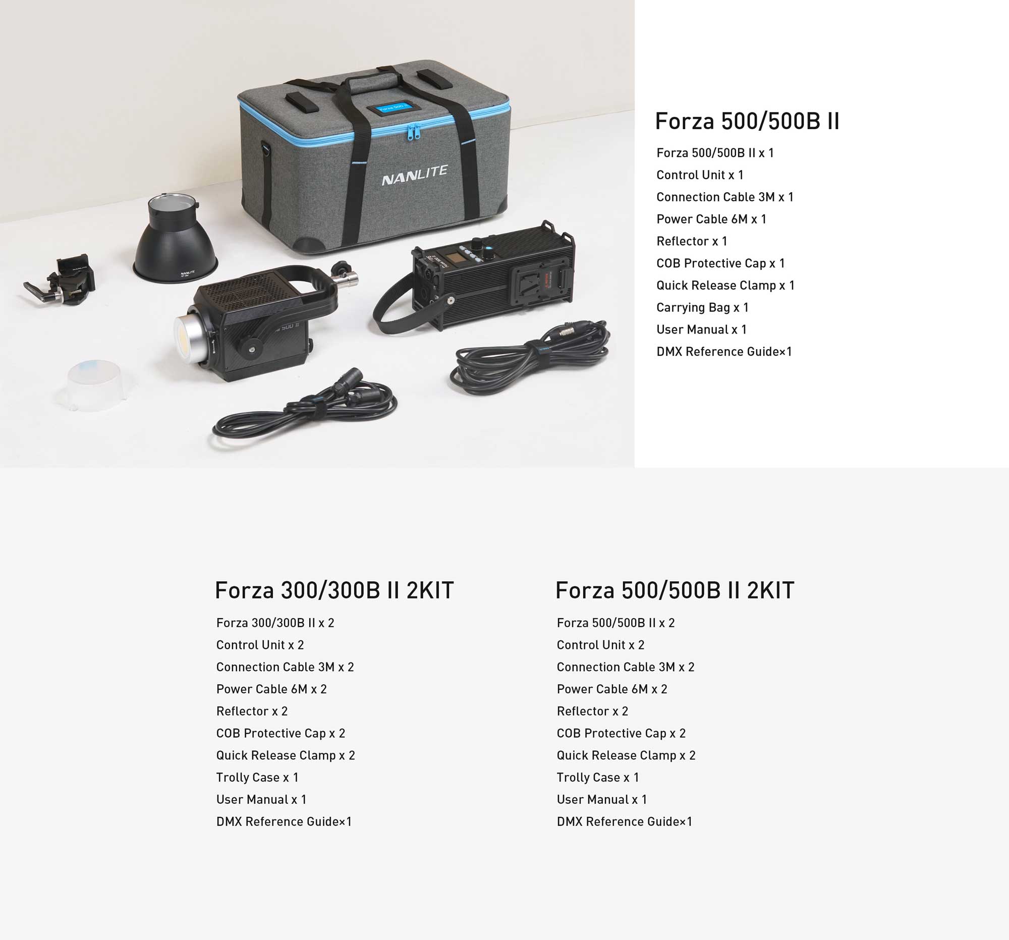 Студійне світло Nanlite Forza 500B II Bi-Color LED Monolight (FORZA500BII)