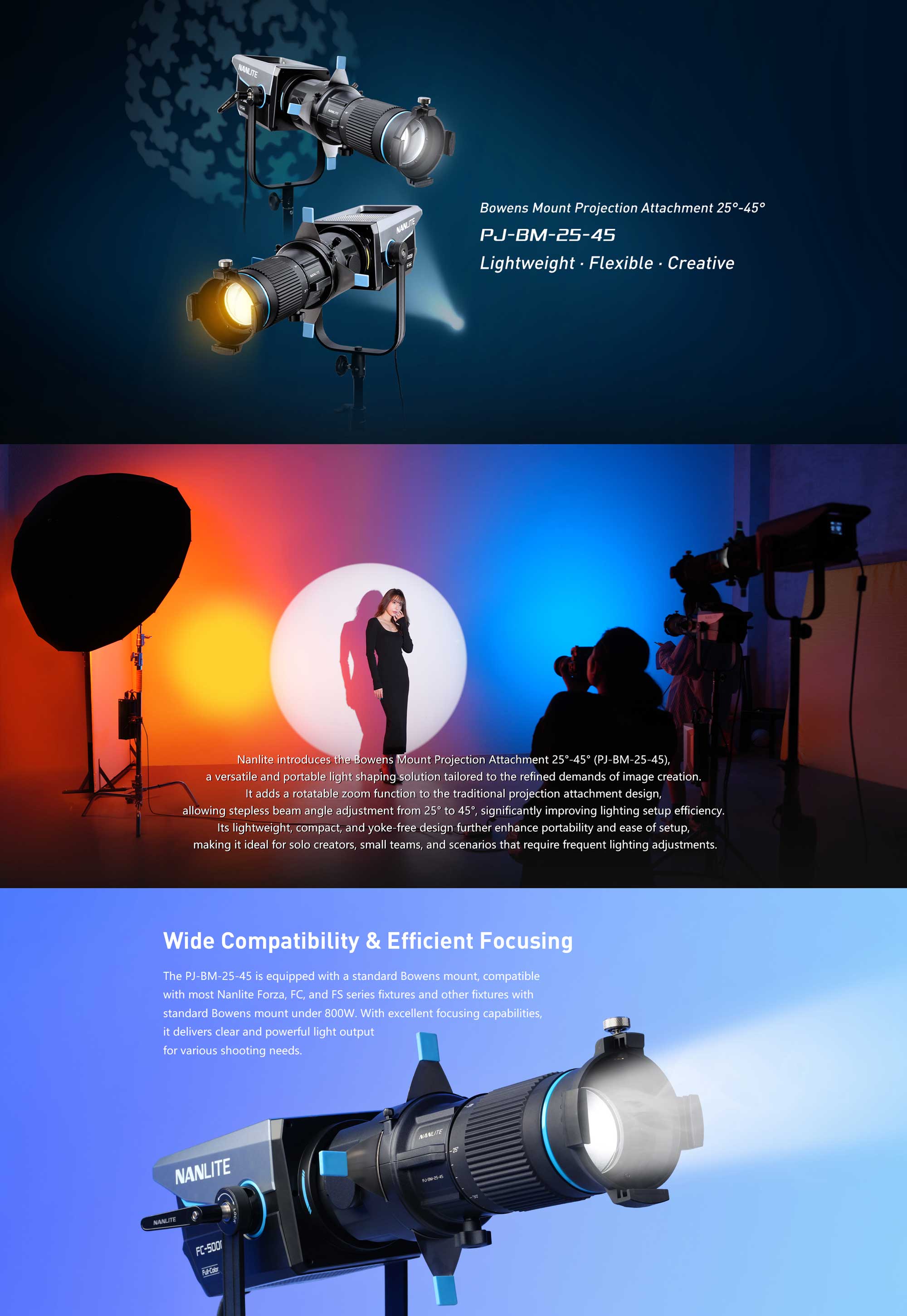 Проекційна насадка Nanlite Projection Attachment for Bowens Mount with 25-45° Zoom Lens (PJ-BM-25-45)