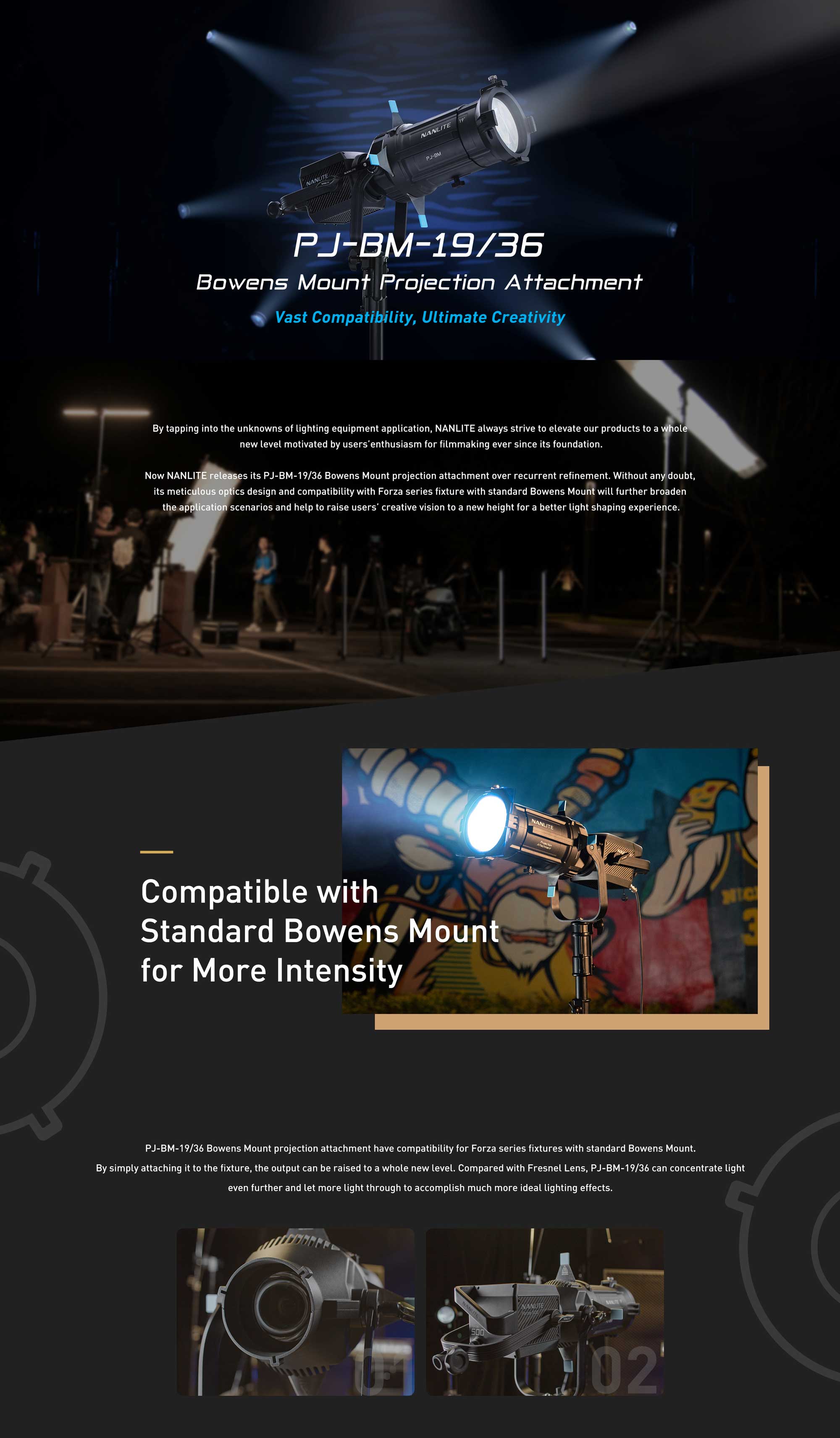 Проекційна насадка Nanlite Projection Attachment for Bowens Mount with 36° Lens (PJ-BM-36)