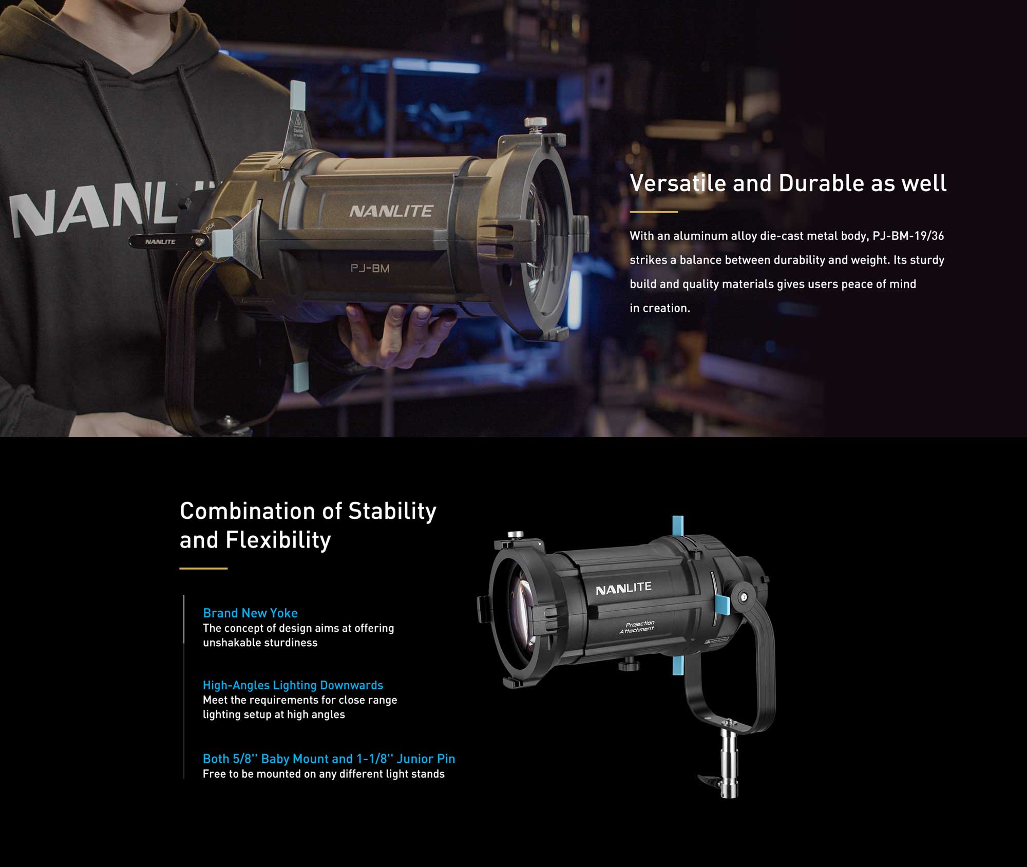 Проекційна насадка Nanlite Projection Attachment for Bowens Mount with 36° Lens (PJ-BM-36)