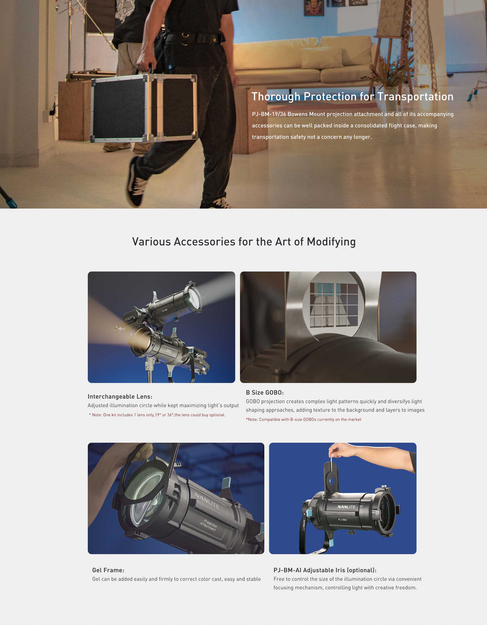 Проекційна насадка Nanlite Projection Attachment for Bowens Mount with 36° Lens (PJ-BM-36)