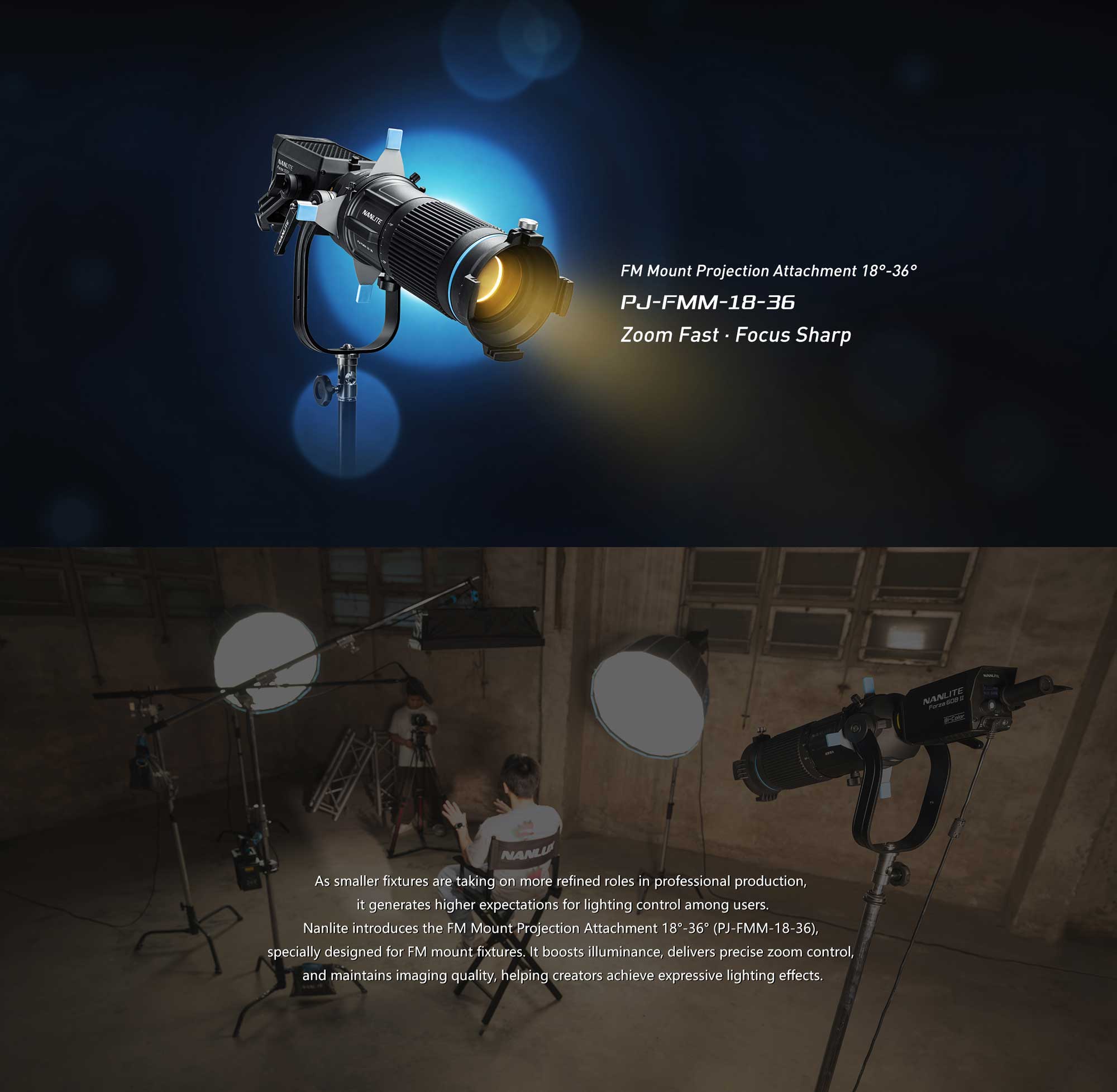 Проекційна насадка Nanlite Projection Attachment for FM Mount with 18-36° Zoom Lens (PJ-FMM-18-36)