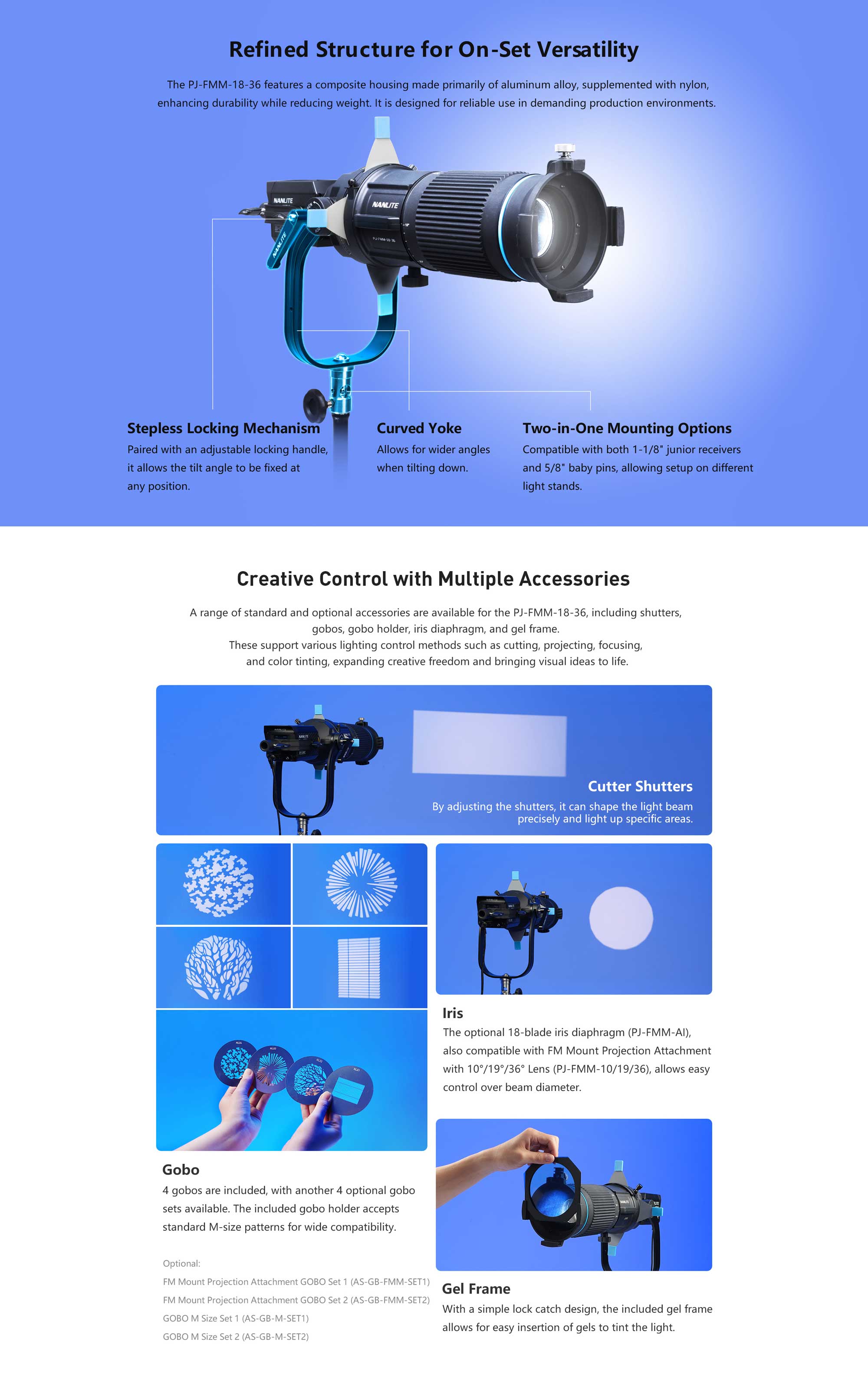 Проекційна насадка Nanlite Projection Attachment for FM Mount with 18-36° Zoom Lens (PJ-FMM-18-36)