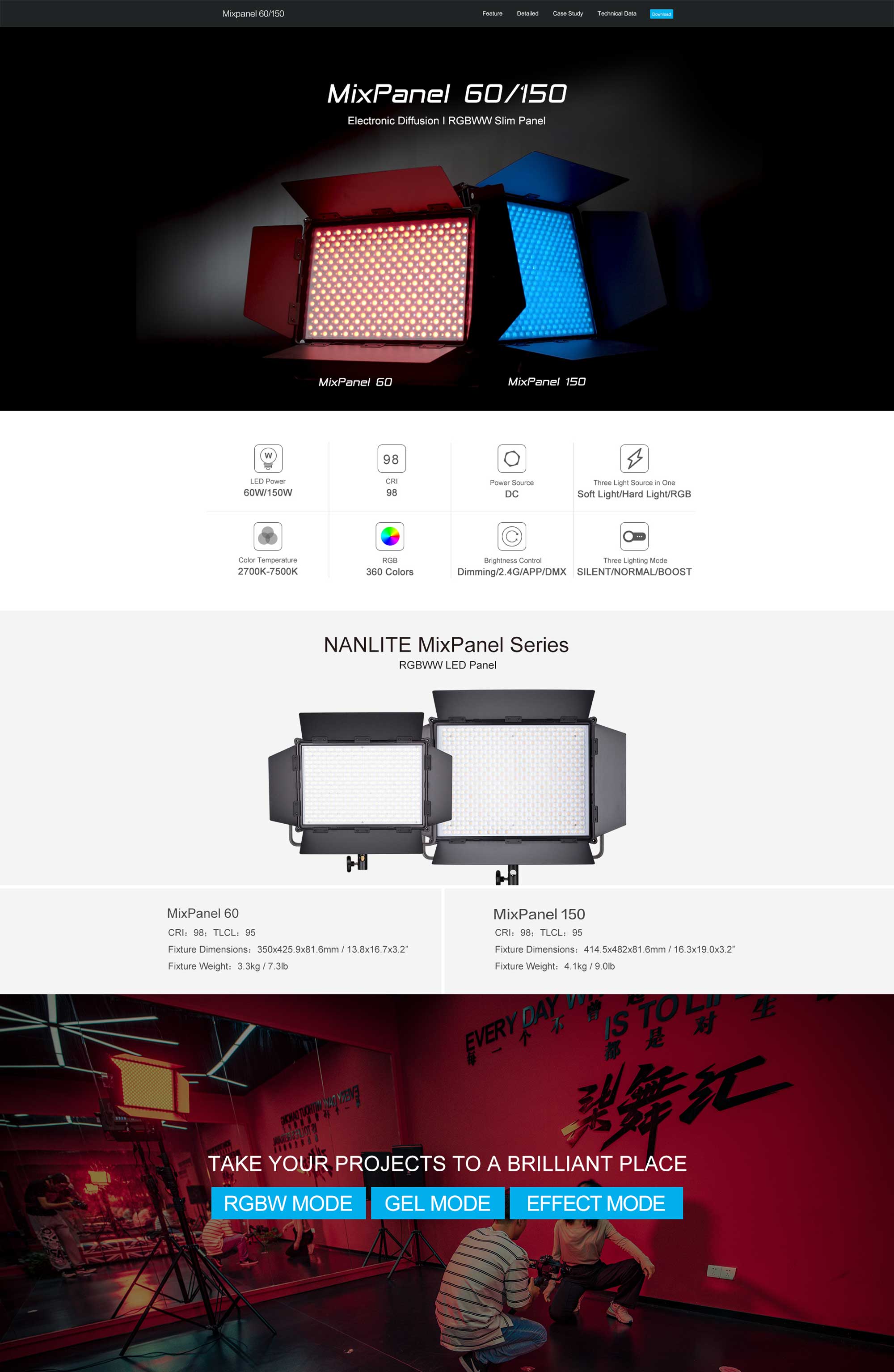 Світлодіодна панель Nanlite MixPanel 60 RGBWW LED Panel (15-2010)