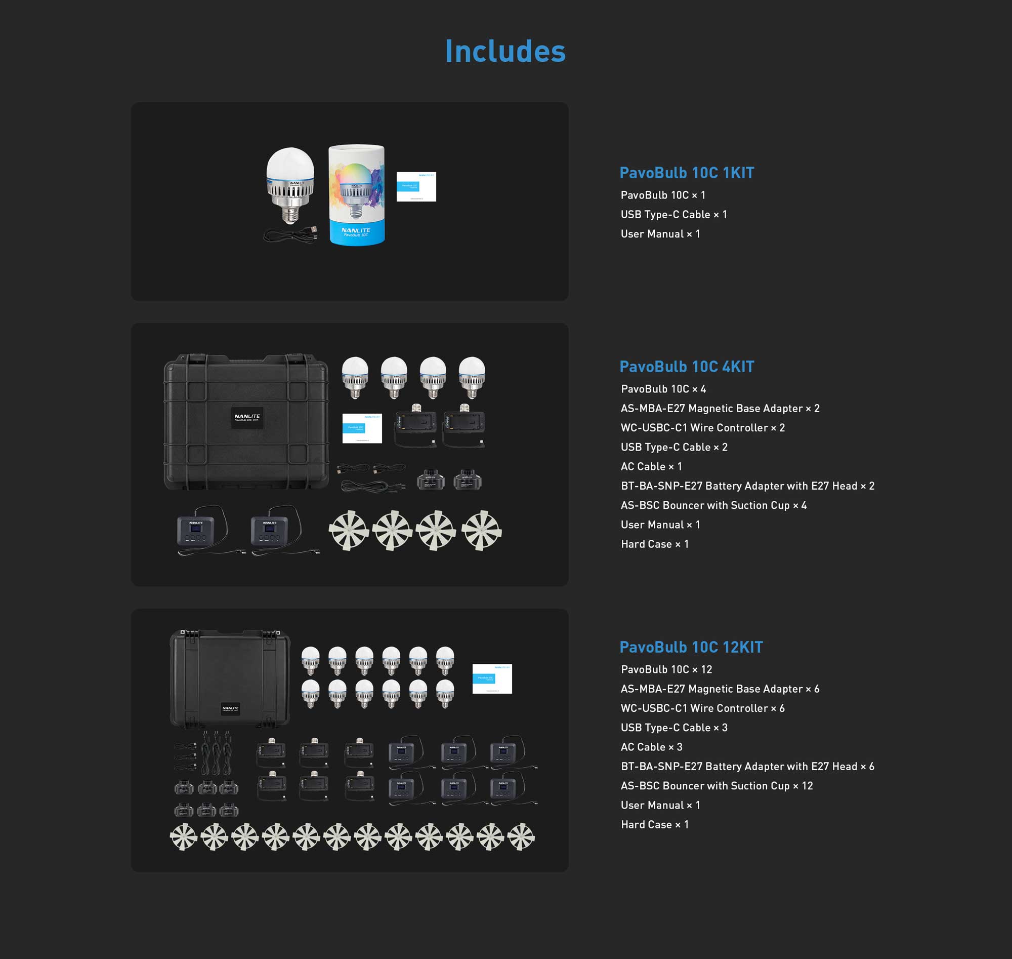 Світлодіодна лампа Nanlite PavoBulb 10C 1 KIT (PB10C)