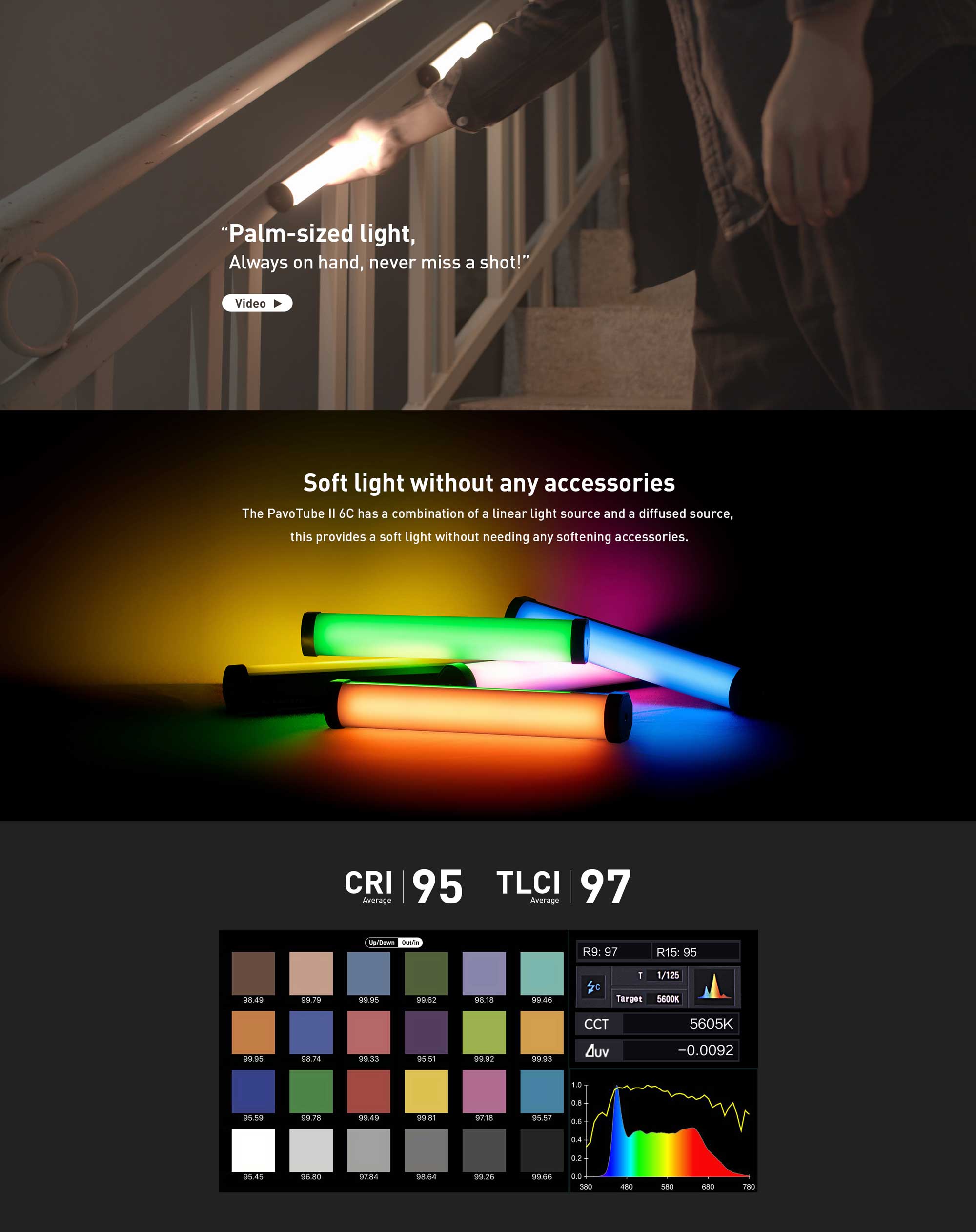 Nanlite PavoTube II 6C RGB LED Tube Light (15-2017)