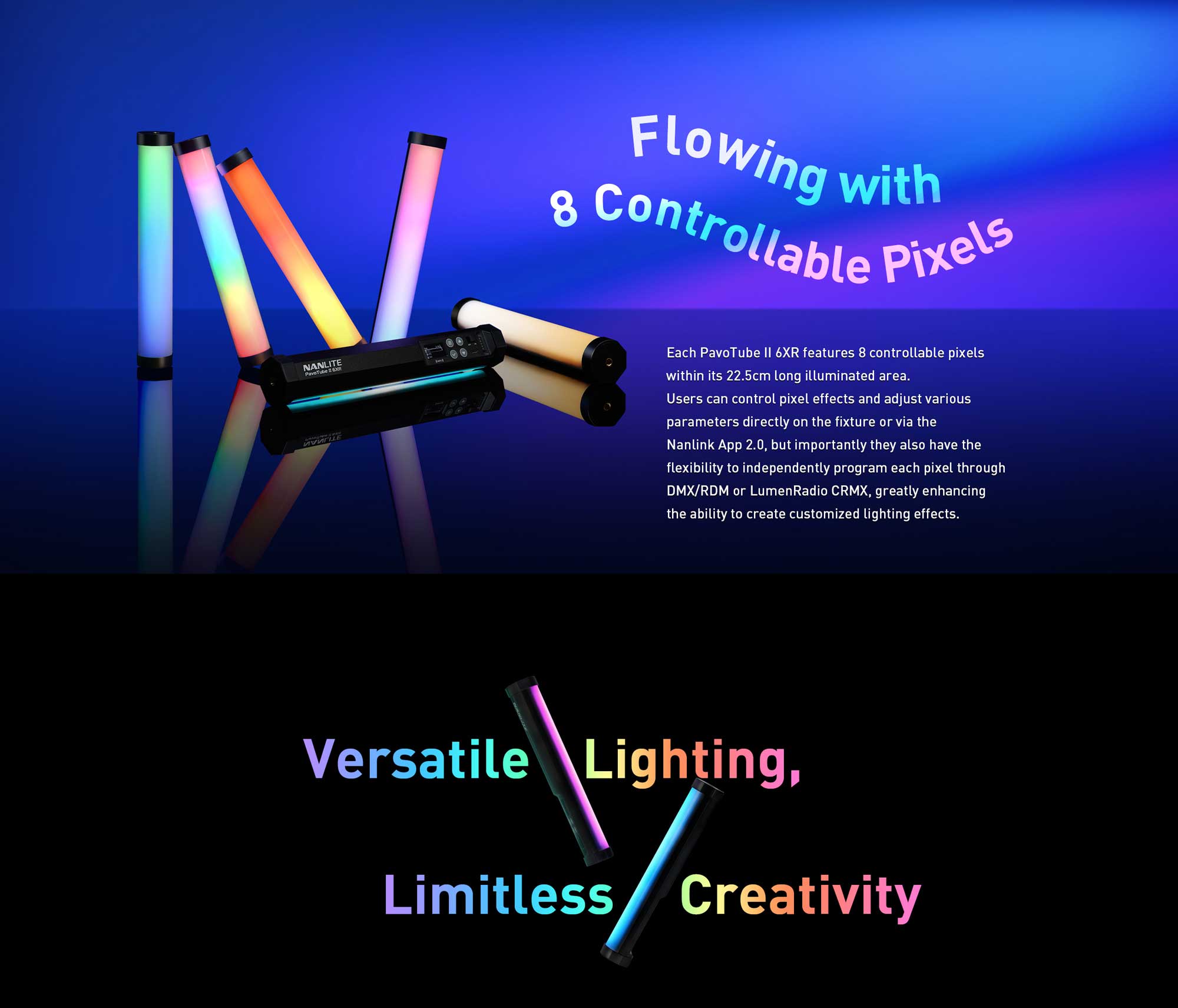 Cвітлодіодна трубка Nanlite PavoTube II 6XR RGB LED Pixel Tube Light 8 KIT (PT6XR8KIT)