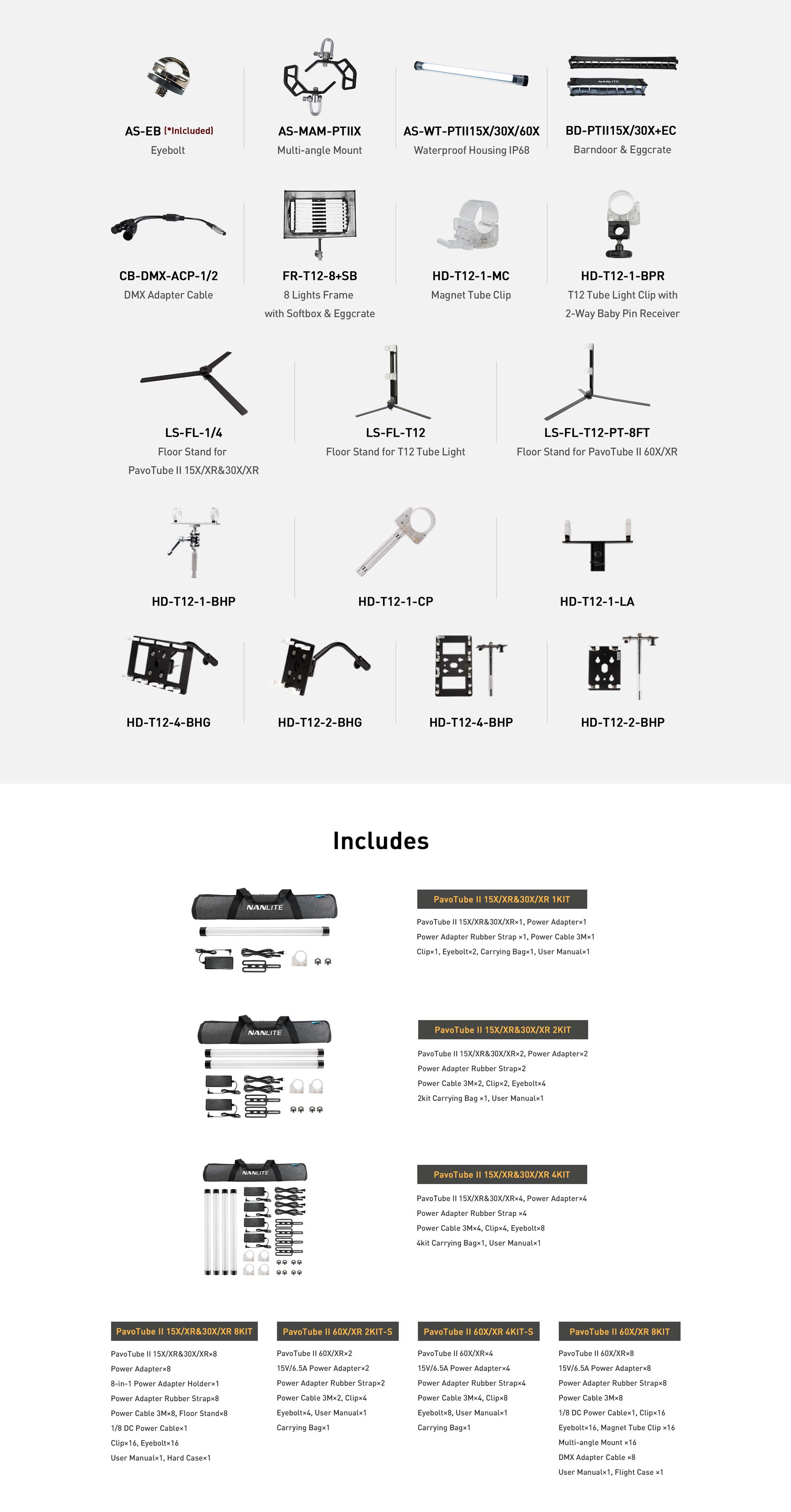 Cвітлодіодна трубка Nanlite PavoTube II 15XR RGB LED Pixel Tube Light 1 KIT (PT15XR)