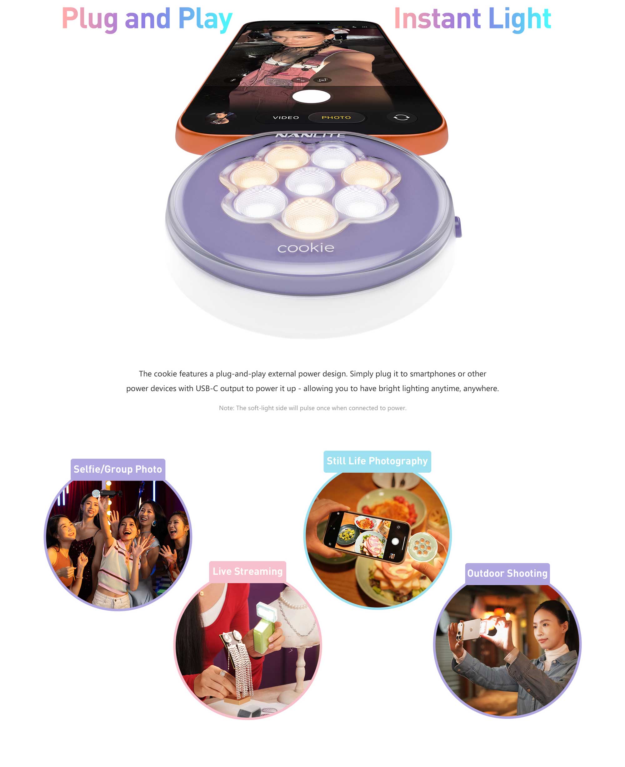 Портативна світлодіодна панель Nanlite cookie USB-C Mini Round LED (Lavender) (COOKIE-LD)