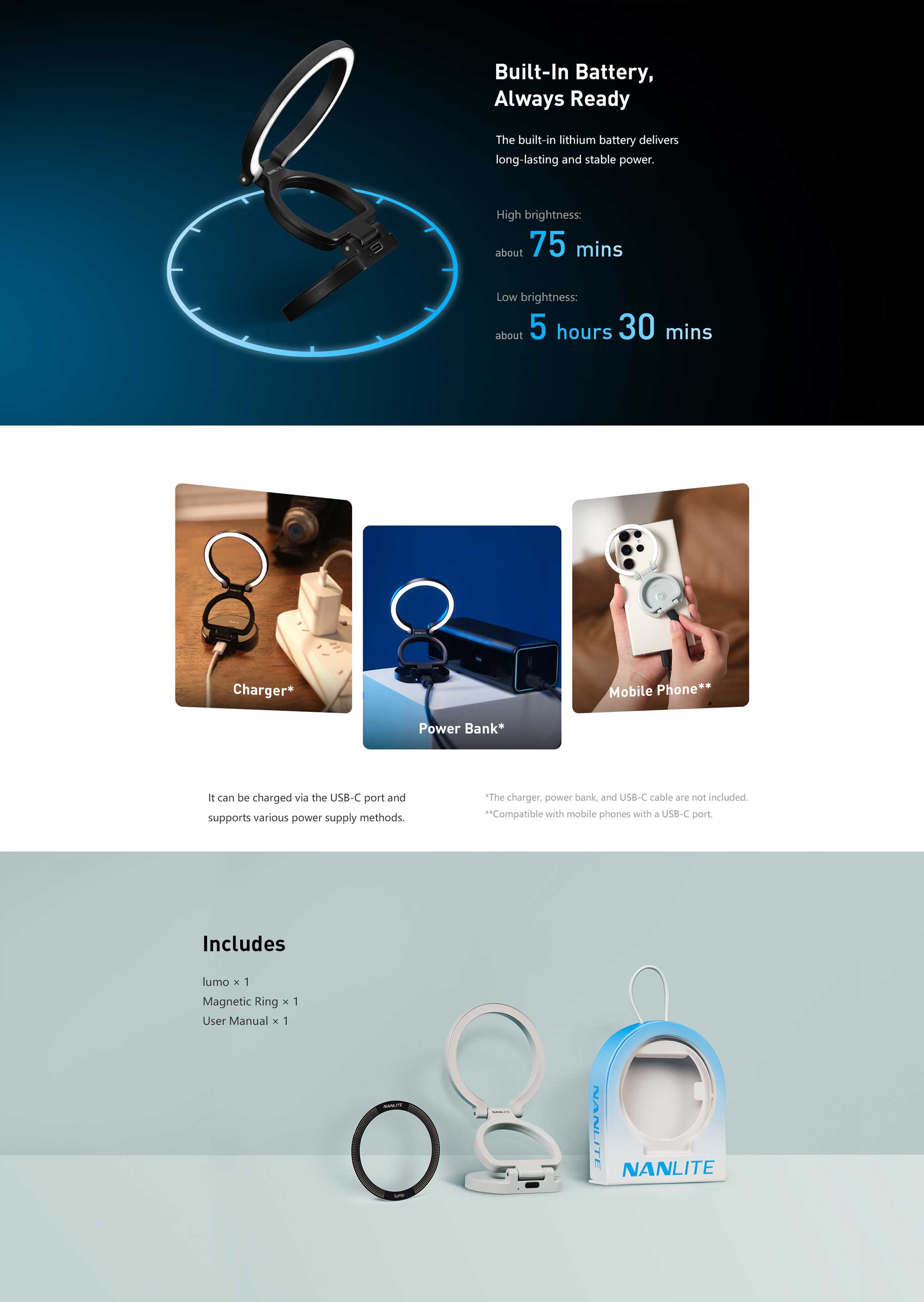 Світлодіодна кільцева лампа Nanlite Lumo Bi-Color LED Ring Light (Mint Blue) (LUMO-MINTBLUE)