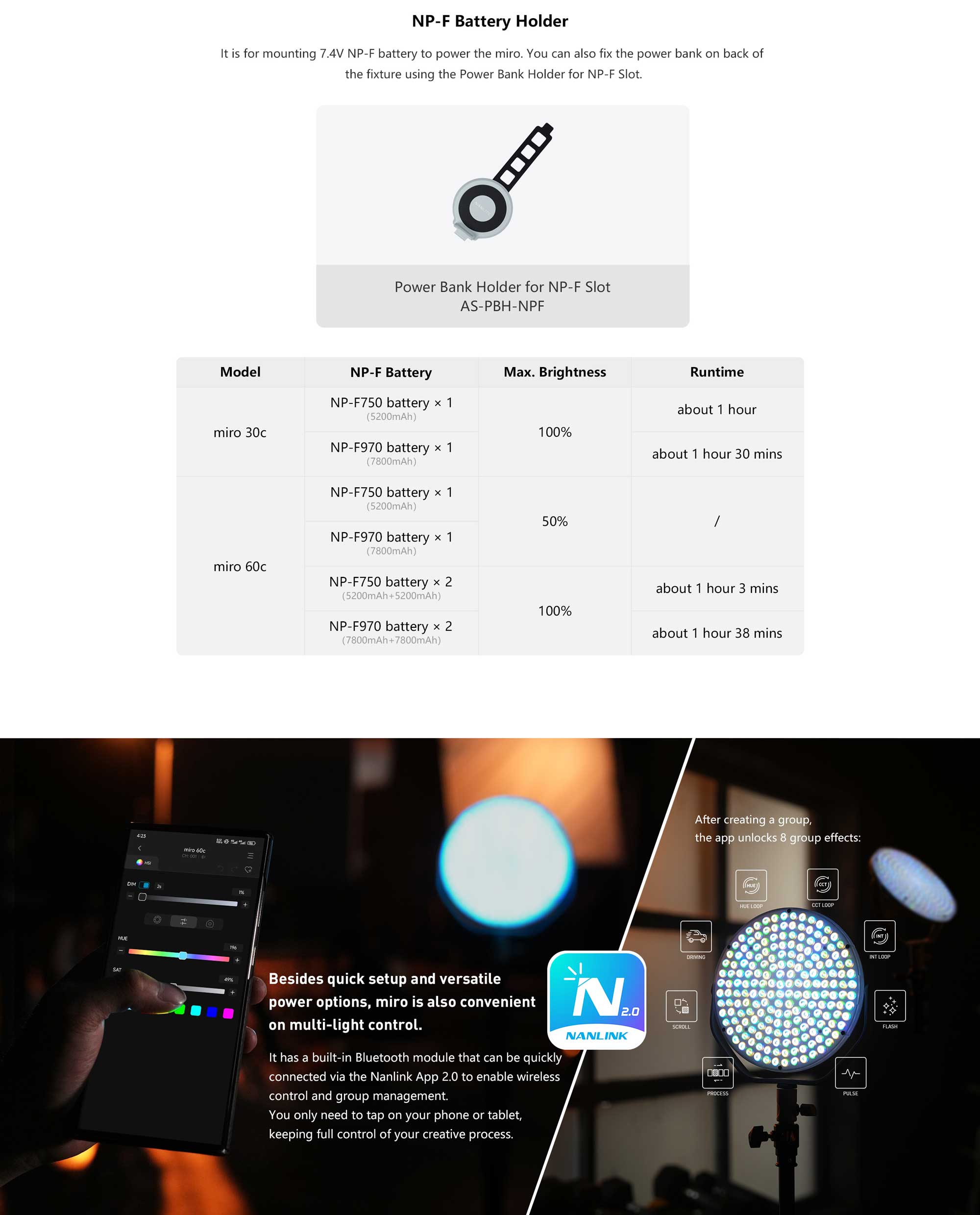 Студійне освітлення Nanlite miro 30c RGB Round LED Light Panel (Mint Blue) (MIRO-30C-MINTBLUE)