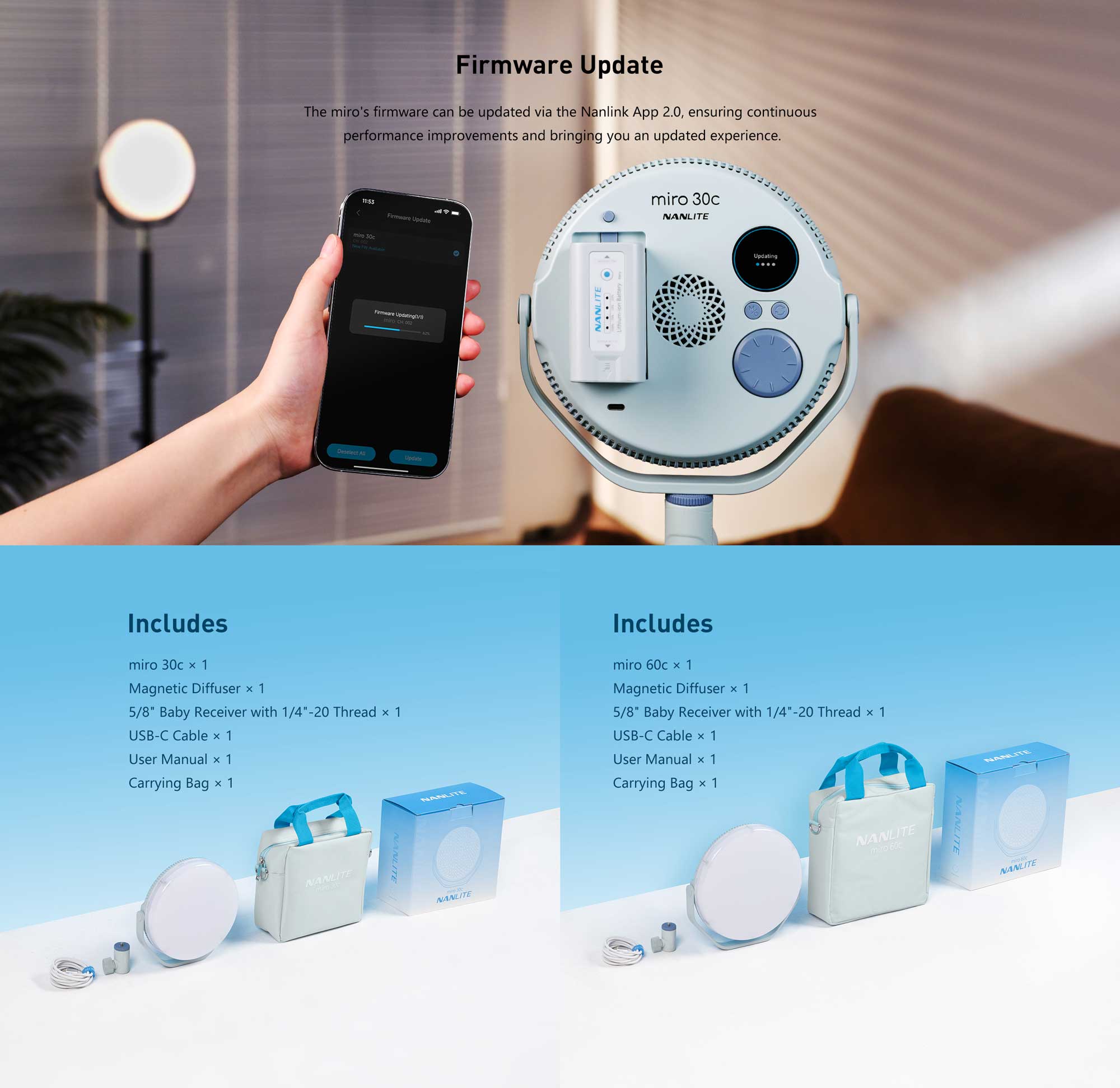 Студійне освітлення Nanlite miro 30c RGB Round LED Light Panel (Mint Blue) (MIRO-30C-MINTBLUE)