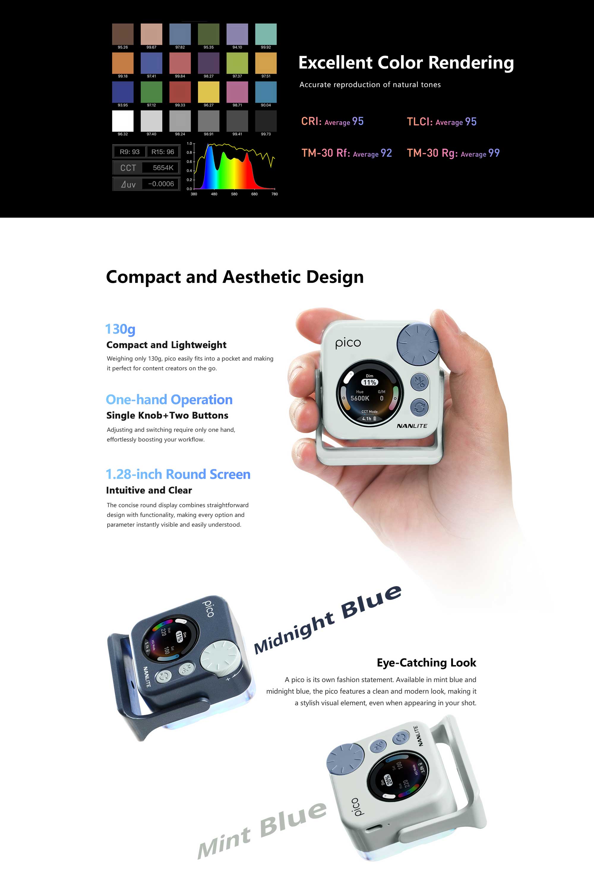 Студійне освітлення Nanlite Pico LED Mini Pocket Light (Midnight Blue) (pico-midnight)