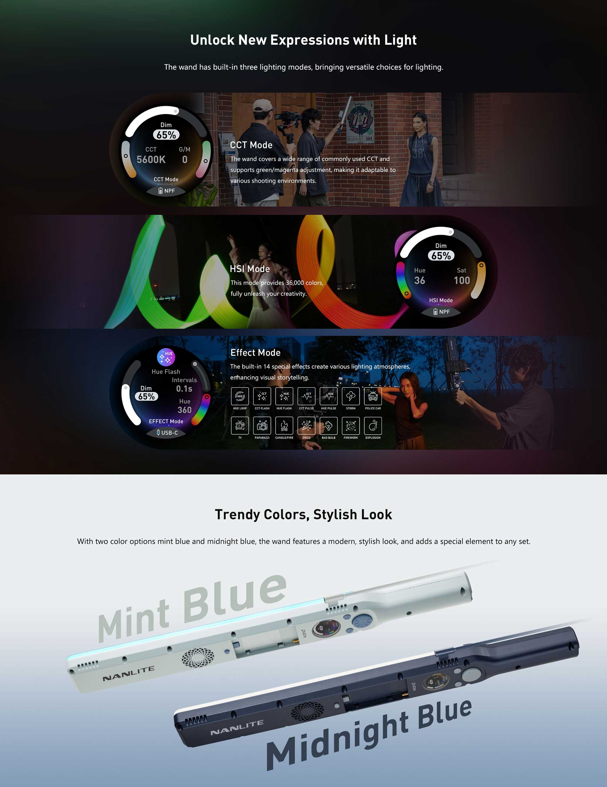 Світлодіодна панель Nanlite wand RGB LED Light (50 cm, Mint Blue) (WAND-MINTBLUE)