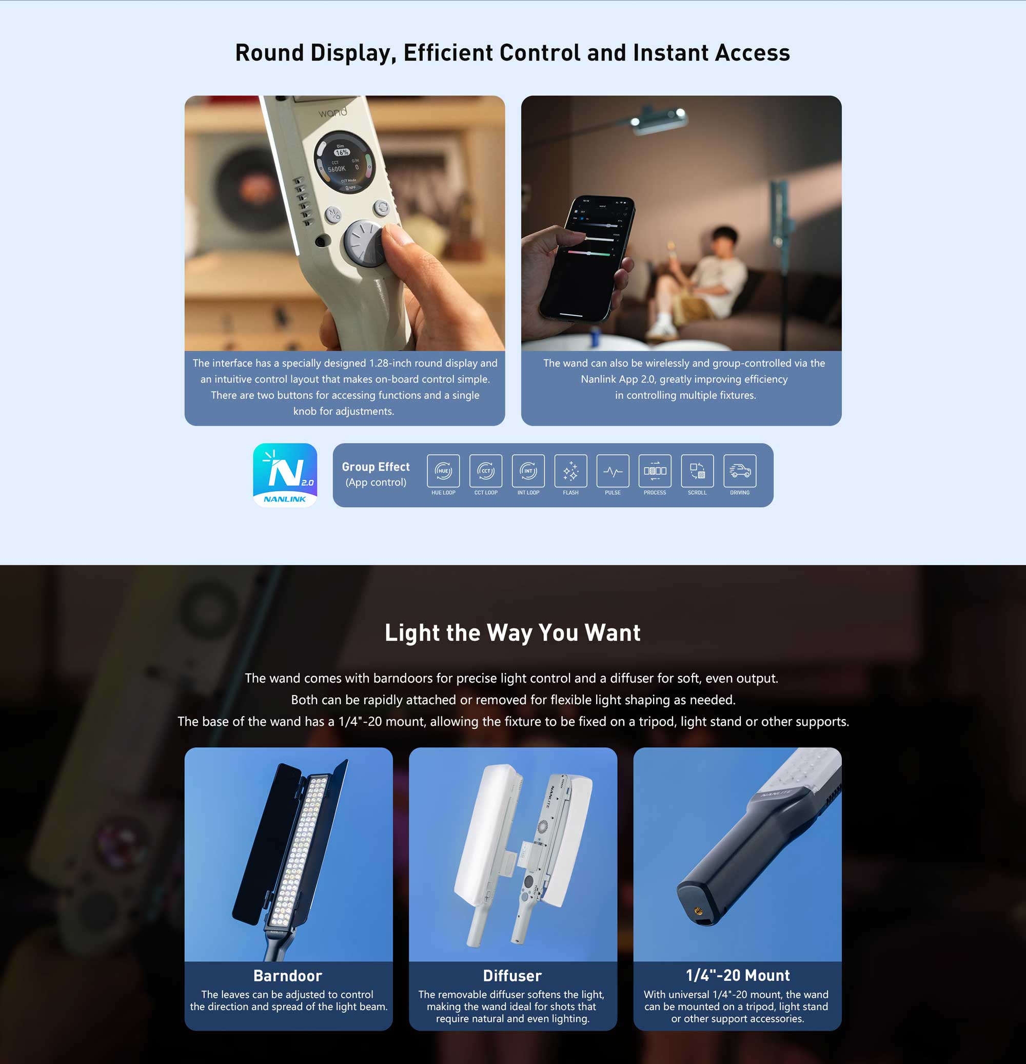 Світлодіодна панель Nanlite wand RGB LED Light (50 cm, Mint Blue) (WAND-MINTBLUE)